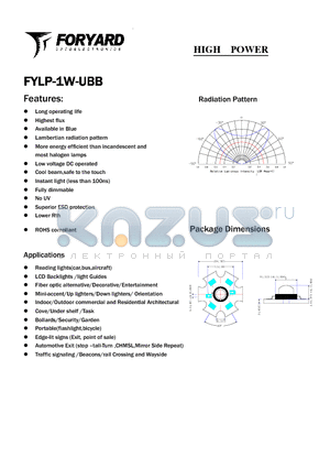 FYLP-1W-UBB datasheet - HIGH POWER