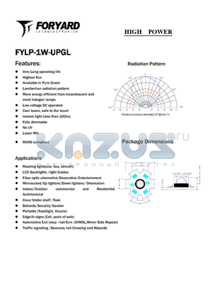 FYLP-1W-UPGL datasheet - HIGH POWER