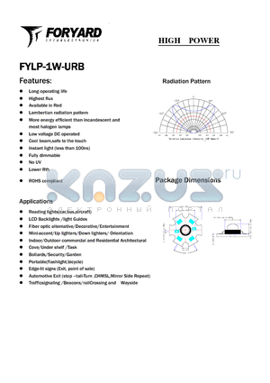 FYLP-1W-URB datasheet - HIGH POWER