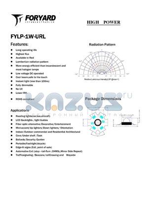 FYLP-1W-URL datasheet - HIGH POWER