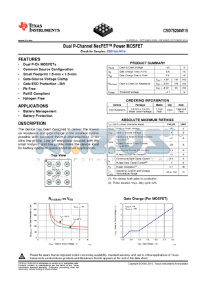 CSD75204W15 datasheet - Dual P-Channel NexFET Power MOSFET