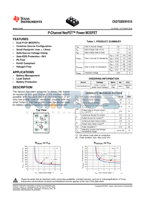 CSD75205W1015 datasheet - P-Channel NexFET Power MOSFET
