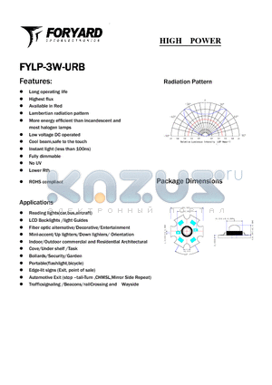 FYLP-3W-URB datasheet - HIGH POWER