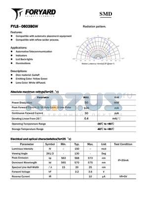 FYLS-0603BGW datasheet - SMD