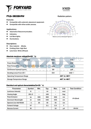 FYLS-0603BHRW datasheet - SMD