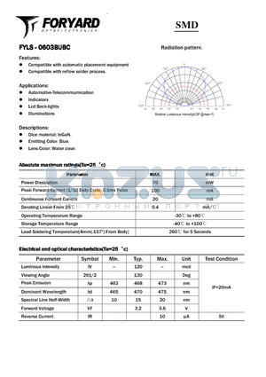 FYLS-0603BUBC datasheet - SMD