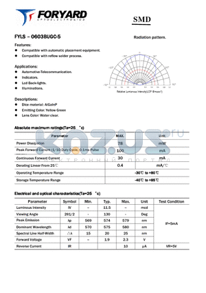 FYLS-0603BUGC-5 datasheet - SMD