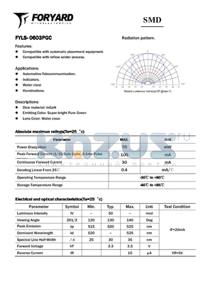 FYLS-0603PGC datasheet - SMD