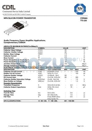 CSD880Y datasheet - Audio Frequency Power Amplifier Applications