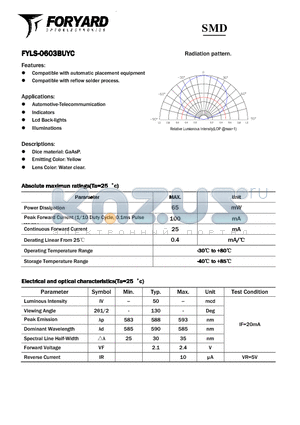 FYLS-0603BUYC datasheet - SMD