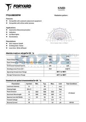 FYLS-0603BYW datasheet - SMD