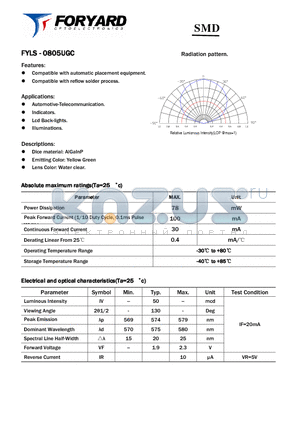 FYLS-0805UGC datasheet - SMD