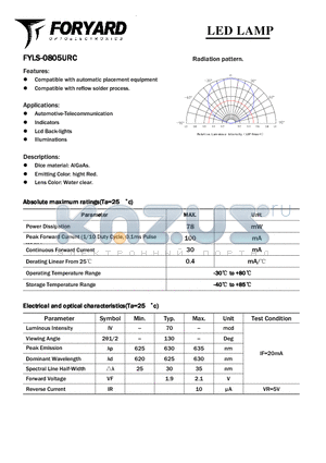 FYLS-0805URC datasheet - LED LAMP