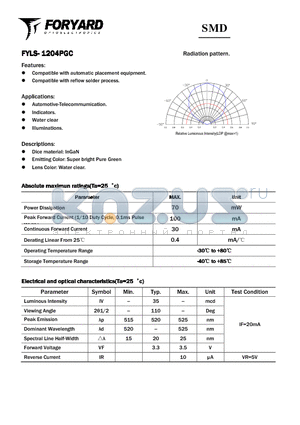 FYLS-1204PGC datasheet - SMD