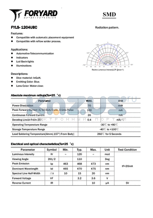 FYLS-1204UBC datasheet - SMD