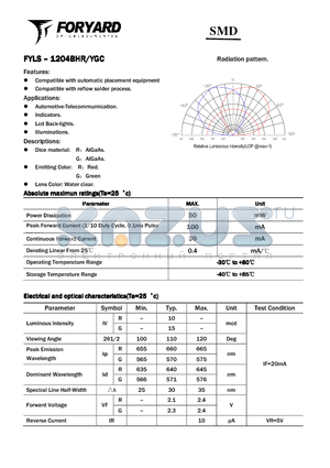 FYLS-1204BHR datasheet - SMD