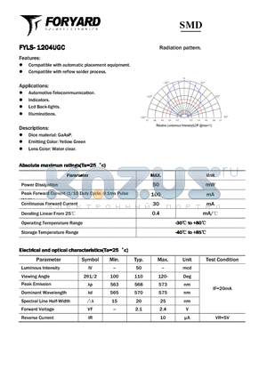 FYLS-1204UGC datasheet - SMD