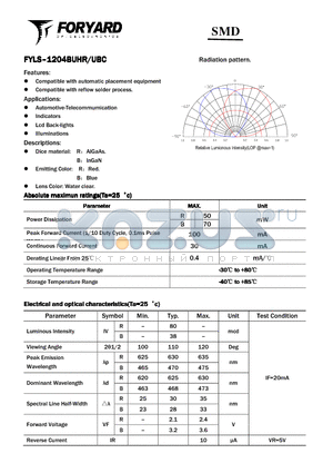 FYLS-1204BUHR datasheet - SMD