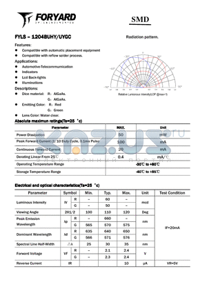 FYLS-1204BUHY datasheet - SMD