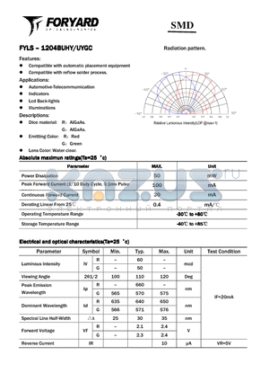 FYLS-1204BUHY/UYGC datasheet - SMD