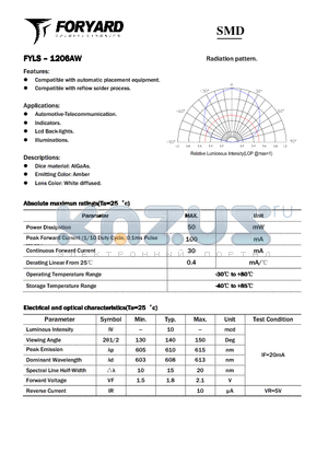 FYLS-1206AW datasheet - SMD