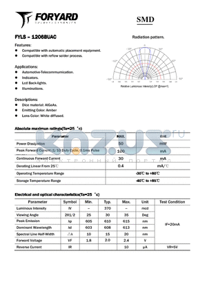 FYLS-1206BUAC datasheet - SMD