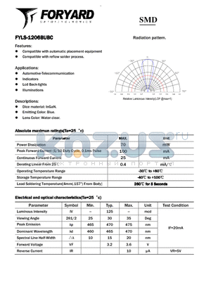 FYLS-1206BUBC datasheet - SMD