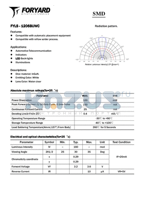 FYLS-1206BUWC datasheet - SMD