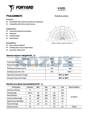 FYLS-1206BUYC datasheet - SMD