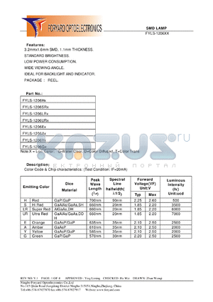 FYLS-1206HC datasheet - SMD LAMP