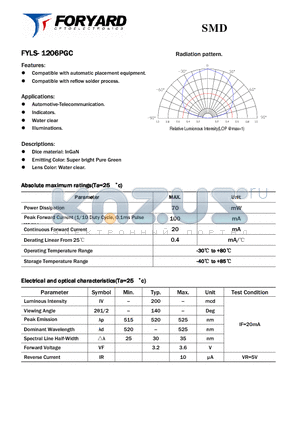 FYLS-1206PGC datasheet - SMD