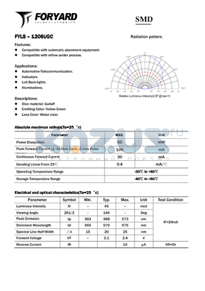 FYLS-1206UGC datasheet - SMD