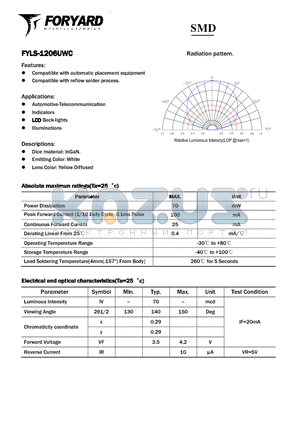 FYLS-1206UWC datasheet - SMD