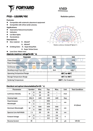 FYLS-1210YGC datasheet - SMD