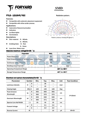 FYLS-1210YGC datasheet - SMD