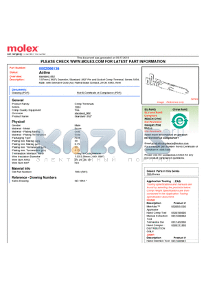 1854-228L datasheet - 1.57mm (.062