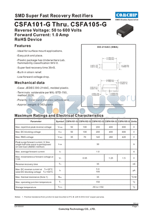 CSFA101-G datasheet - SMD Super Fast Recovery Rectifiers
