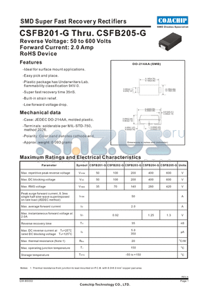 CSFB202-G datasheet - SMD Super Fast Recovery Rectifiers