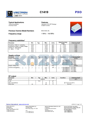 F505 datasheet - Standard 4-Pin DIP Package Enable Function