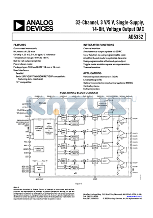 AD5381BST-5 datasheet - 32-Channel, 3 V/5 V, Single-Supply, 14-Bit, Voltage Output DAC