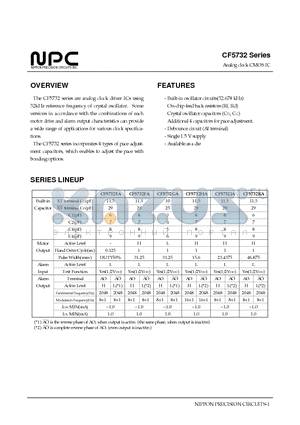 CF5732JA datasheet - Analog clock CMOS IC