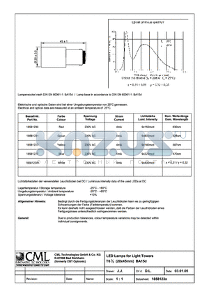 18581230 datasheet - LED Lamps for Light Towers T61/3 (20x45mm) BA15d