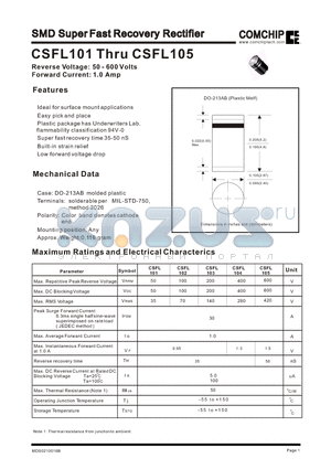 CSFL102 datasheet - SMD Super Fast Recovery Rectifier