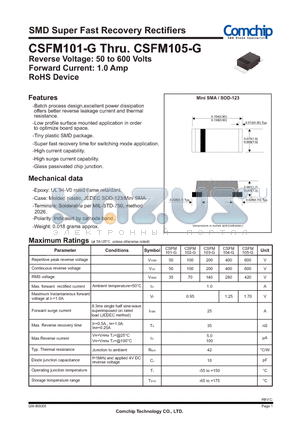 CSFM101-G datasheet - SMD Super Fast Recovery Rectifiers