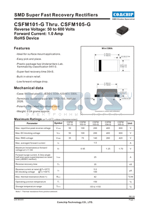 CSFM102-G datasheet - SMD Super Fast Recovery Rectifiers