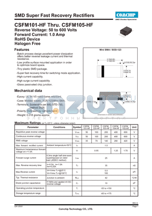 CSFM103-HF datasheet - SMD Super Fast Recovery Rectifiers