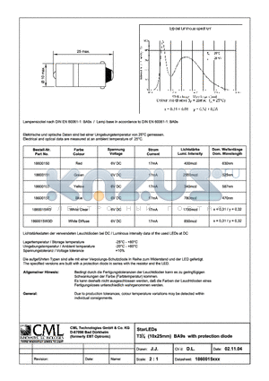 18600152 datasheet - StarLEDs T31/4 (10x25mm)BA9s with protection diode