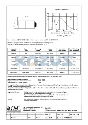 1860025W3 datasheet - StarLEDs T31/4 (10x25mm)BA9s with half wave rectifier