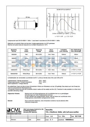 1860055X datasheet - StarLEDs T31/4 (10x25mm)BA9s with half wave rectifier