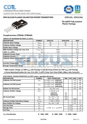 CFD1275AP datasheet - NPN SILICON PLANAR DALINGTON POWER TRANSISTORS